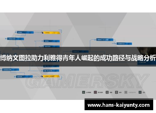 博纳文图拉助力利雅得青年人崛起的成功路径与战略分析