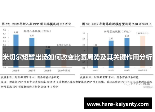 米切尔短暂出场如何改变比赛局势及其关键作用分析