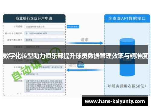 数字化转型助力俱乐部提升球员数据管理效率与精准度
