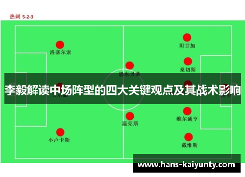 李毅解读中场阵型的四大关键观点及其战术影响