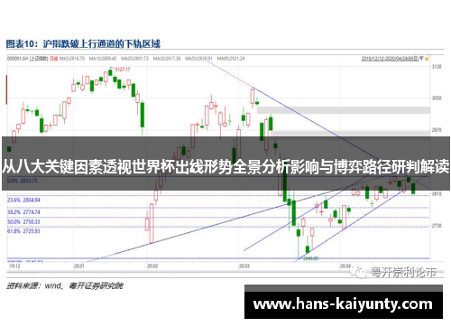 从八大关键因素透视世界杯出线形势全景分析影响与博弈路径研判解读 从八大关键因素透视世界杯出线形势全景分析影响与博弈路径研判解读