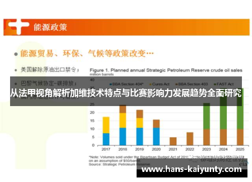 从法甲视角解析加维技术特点与比赛影响力发展趋势全面研究
