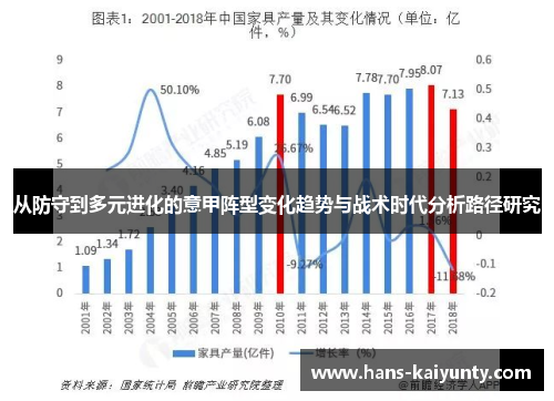 从防守到多元进化的意甲阵型变化趋势与战术时代分析路径研究