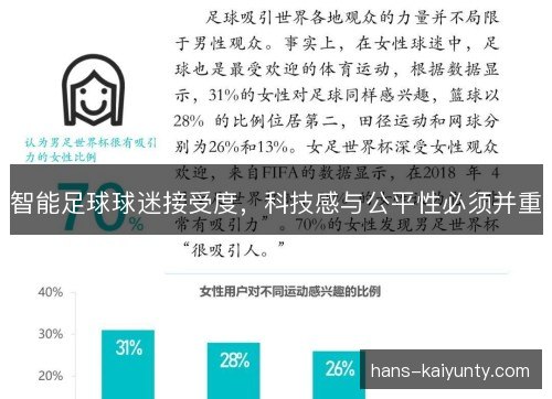 智能足球球迷接受度，科技感与公平性必须并重